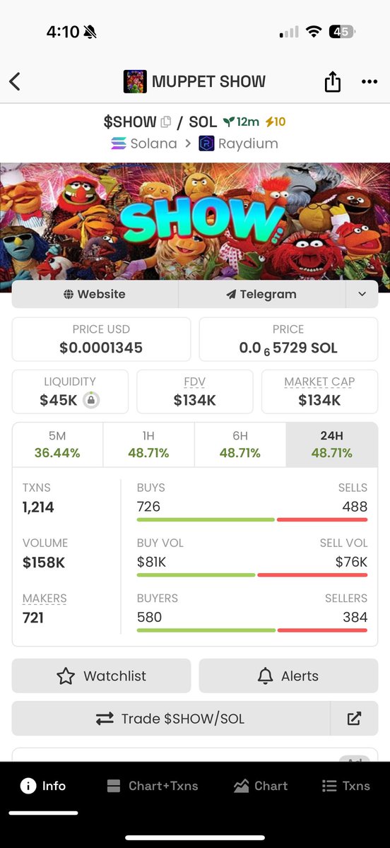 NFTGUTI's tweet image. The show must continue $Show 

Higheerrrrrrrrr 

HsmscErNiTQVQcGRhCXRhAB9JhHfh1zUZxu55W37pump