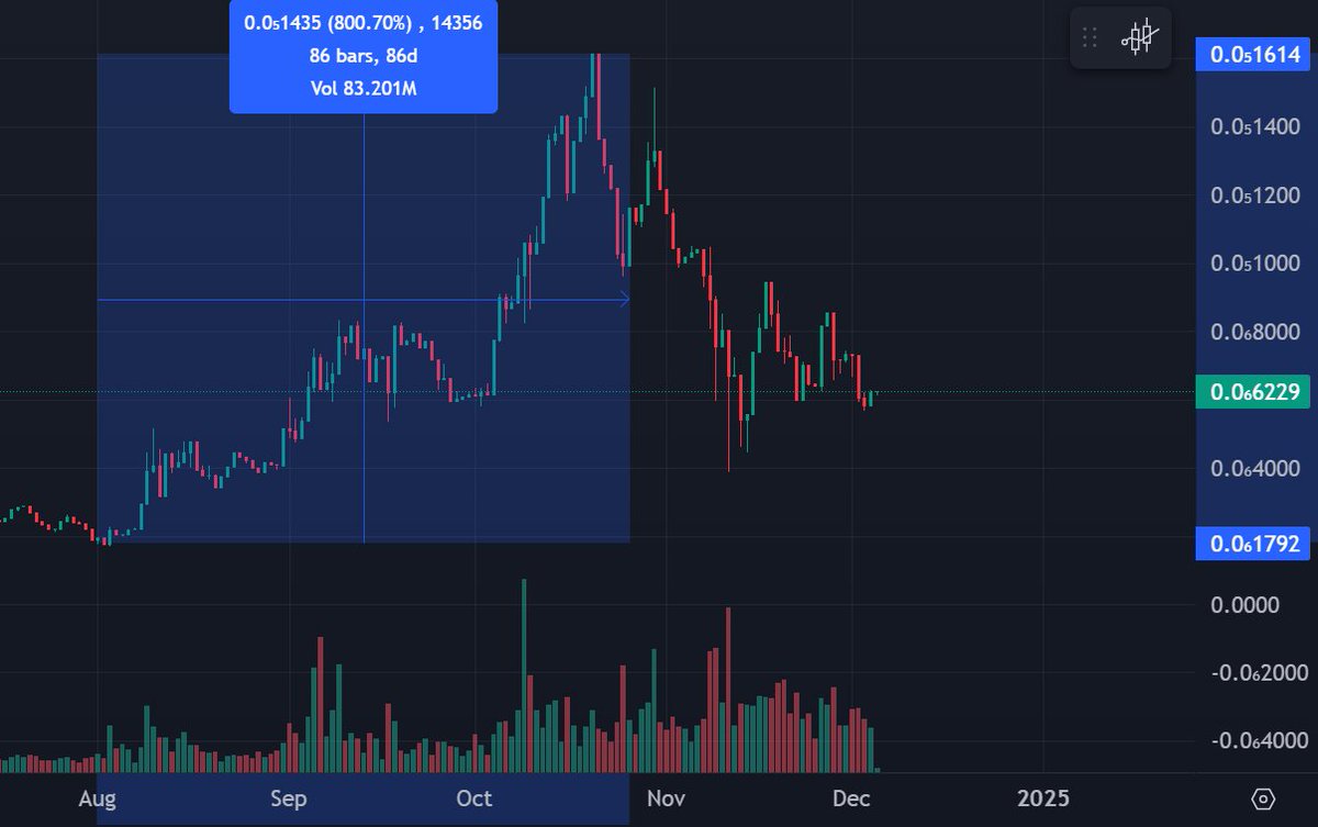 In_the_futur3's tweet image. People outside the #TitanX -community need to seriously realize the potential we got. 

Take one minute to read this. 

I made a small summary of a few #BuildOnTitanX -projects that I thought that are really worth mentioning since people need to realize the scale we can achieve:…