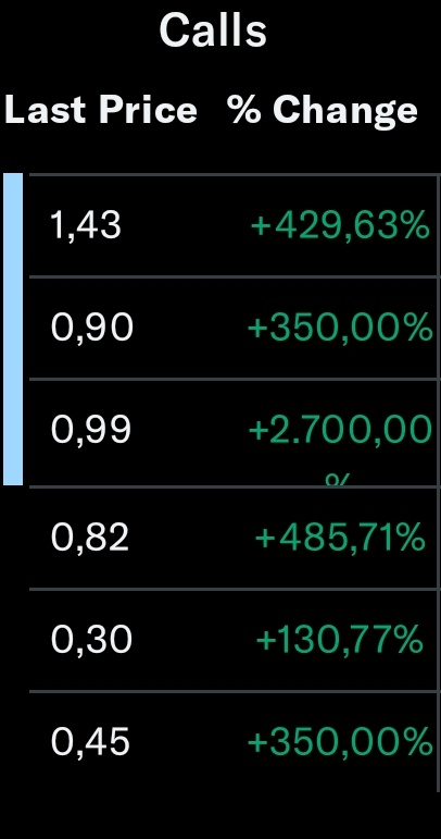 Investor Nyangkut tweet media