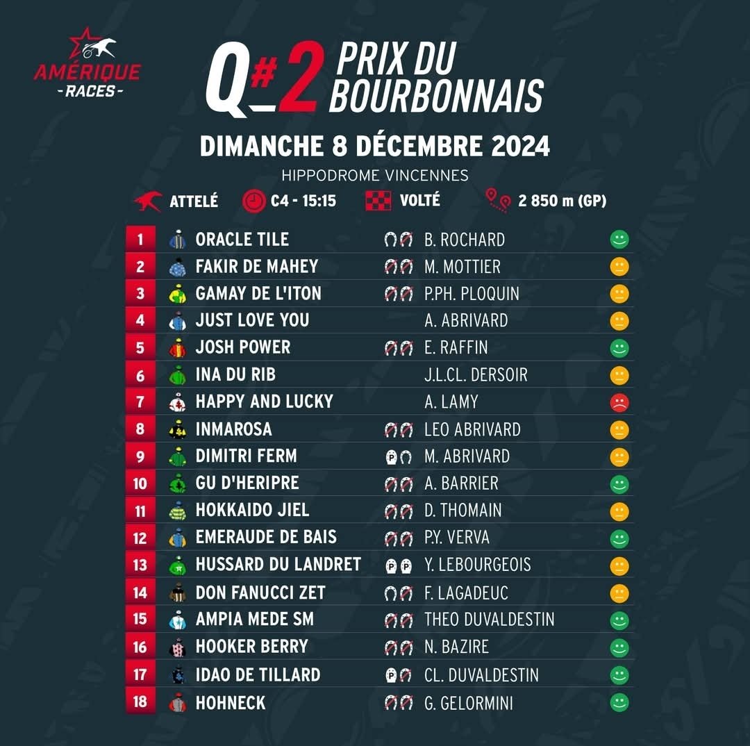 🎁 🇺🇲 A l'occasion du Prix du Bourbonnais - Amérique Races Q2, RMC met en jeu un bon à parier de 100€ offert par notre partenaire. Pour tenter de gagner, follow <a href="/LesCoursesRmc/">Les Courses RMC</a>, retweetez ce post et citez en commentaires votre quarté dans l'ordre (TAS si plusieurs gagnants)

<a href="/pmu/">PMU</a>