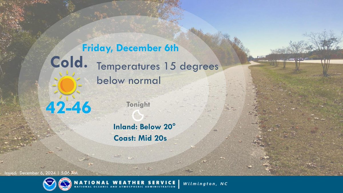 NWSWilmingtonNC's tweet photo. Expect a cold day today with light northerly winds. Temperatures will be around 15 degrees below normal.  #nwsilm #ilmwx #scwx #ncwx https://t.co/OFJsO7GvaR