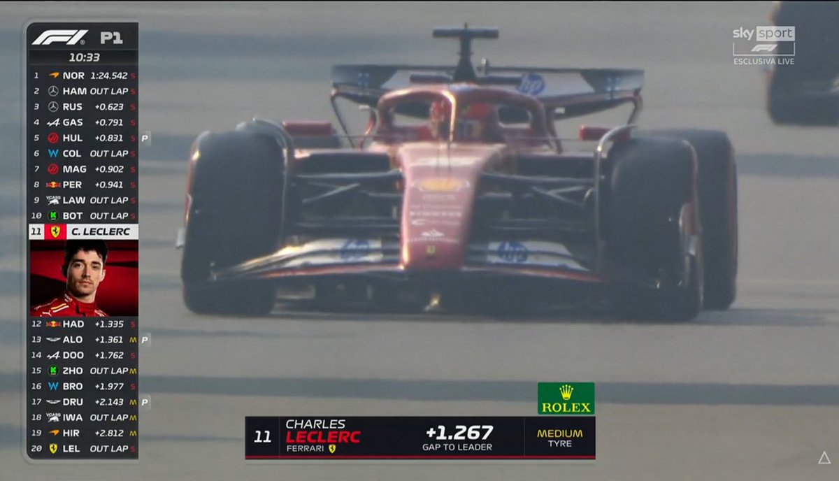 robertofunoat's tweet photo. 🚨🚨🚨Sulla Ferrari di Leclerc è stato cambiato il pacco batteria. Se non si tratta di una rotazione di un componente usato ci sarà penalità in griglia per il pilota monegasco. Vedremo #F1 #AbuDhabiGP #Ferrari #Leclerc #FP1 https://t.co/js4cYFJy59