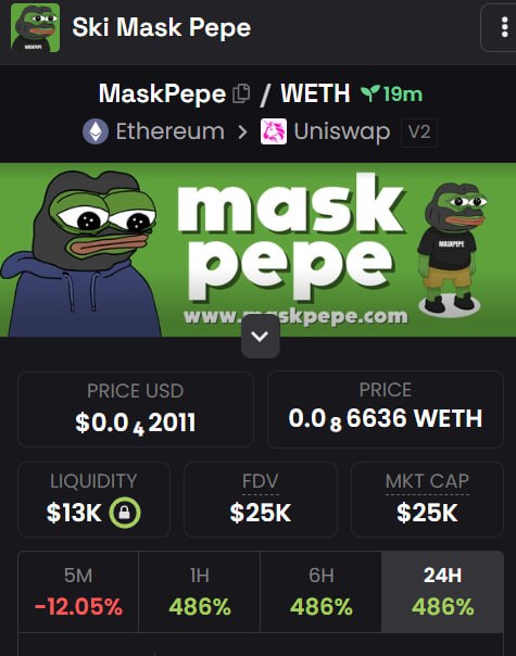 Ski Mask Pepe tweet media
