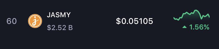 Crypto Analytics tweet media