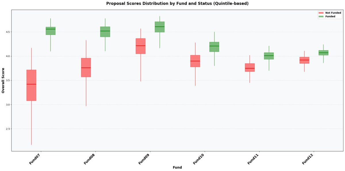 Barracuda Lab 🌊 tweet media