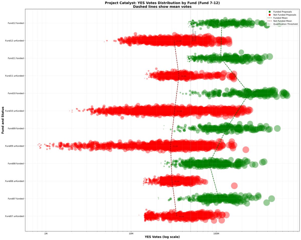 Barracuda Lab 🌊 tweet media