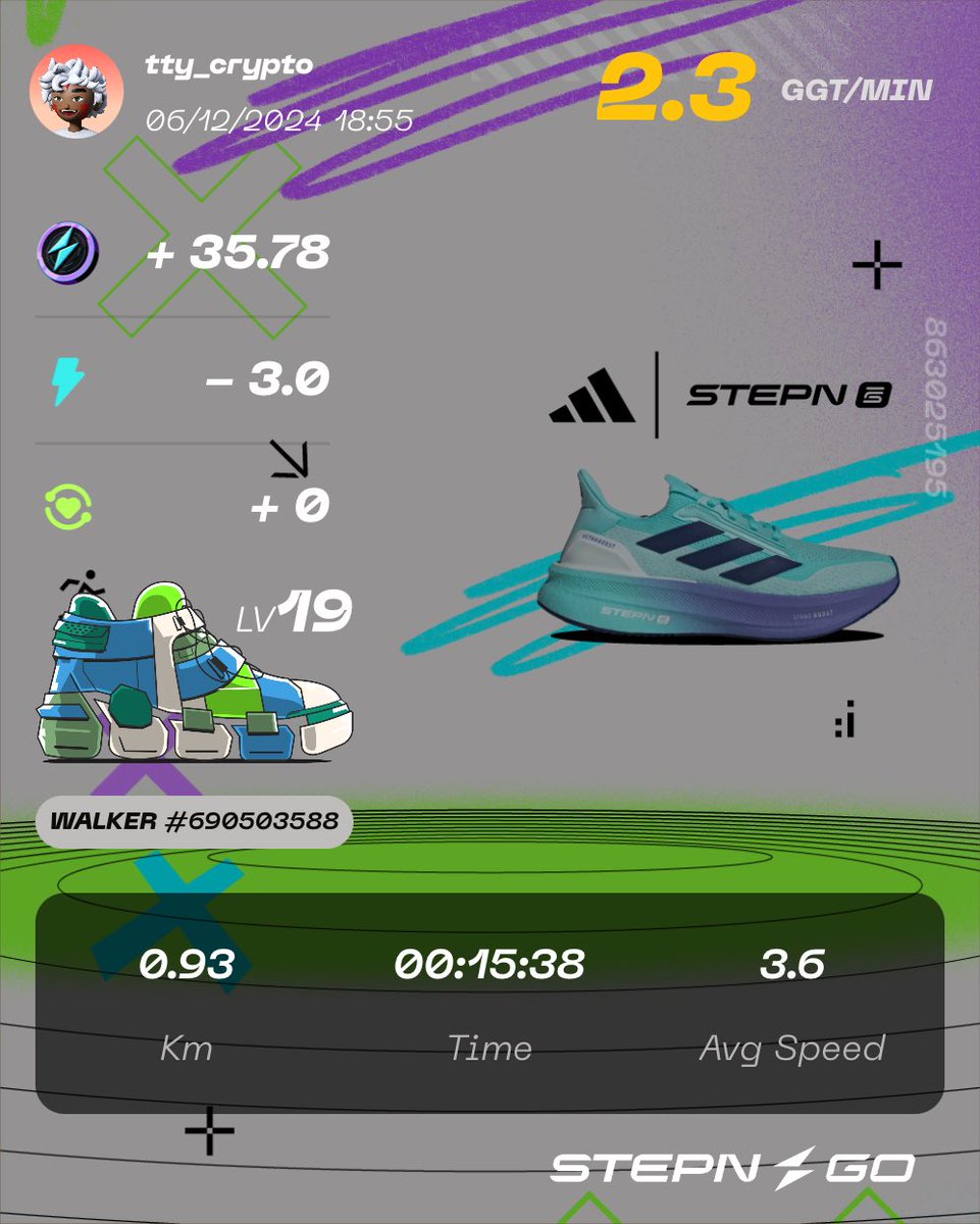 tty_crypto's tweet photo. Here's my participation to #STEPNGOxadidas physical Ultraboost 5 Contest! Check @Stepnofficial for more details!
🙏🙇‍♂️🔥 https://t.co/7NJ4Id8Lsi