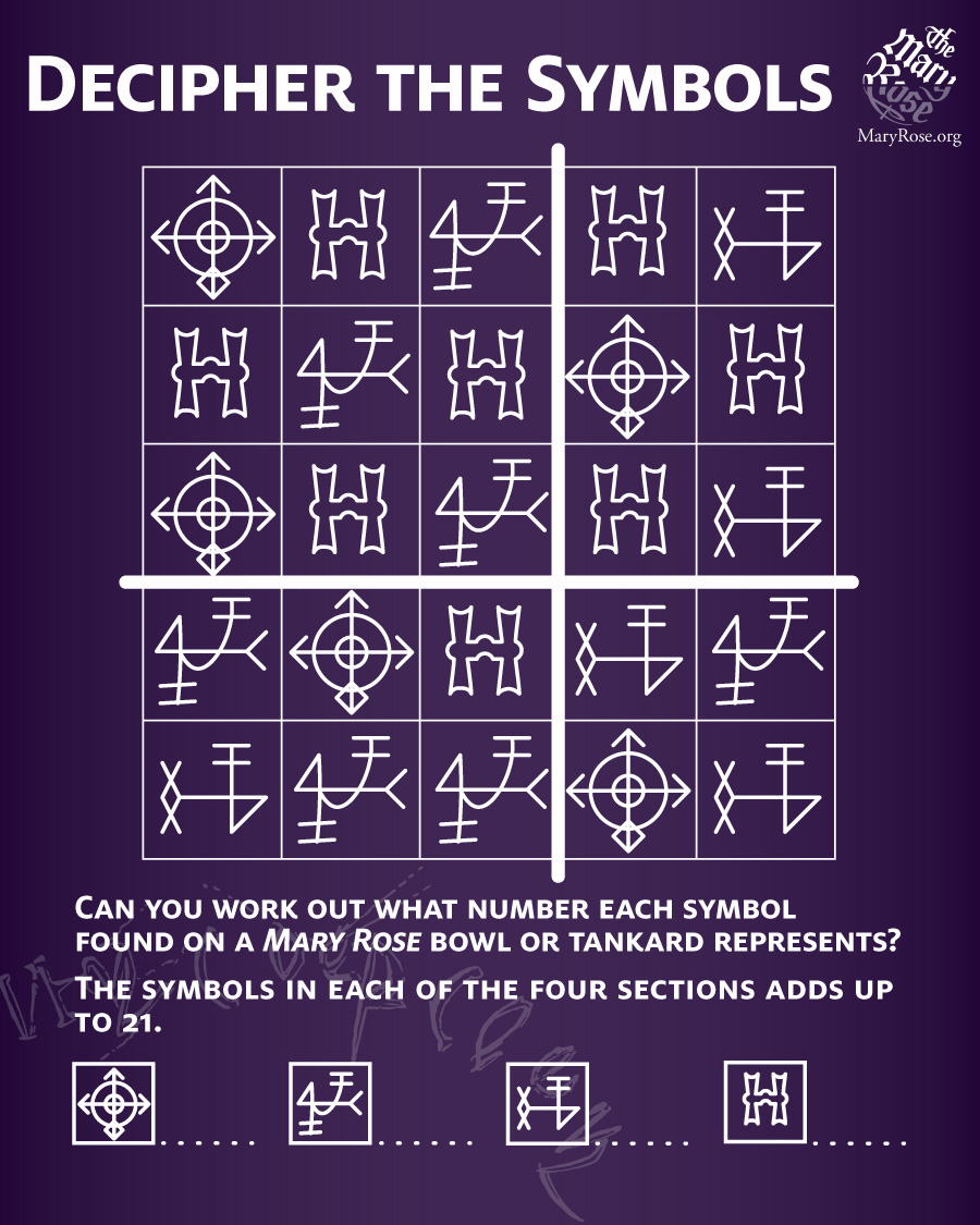 MaryRoseMuseum's tweet photo. Festive Friday Fun!

Can you work out what number each symbol found on a Mary Rose bowl or tankard represents? The symbols in each of the four sections adds up to 21.

Let us know how long it took you to solve it!

#FestiveFridayFun https://t.co/5SqiD41WKi