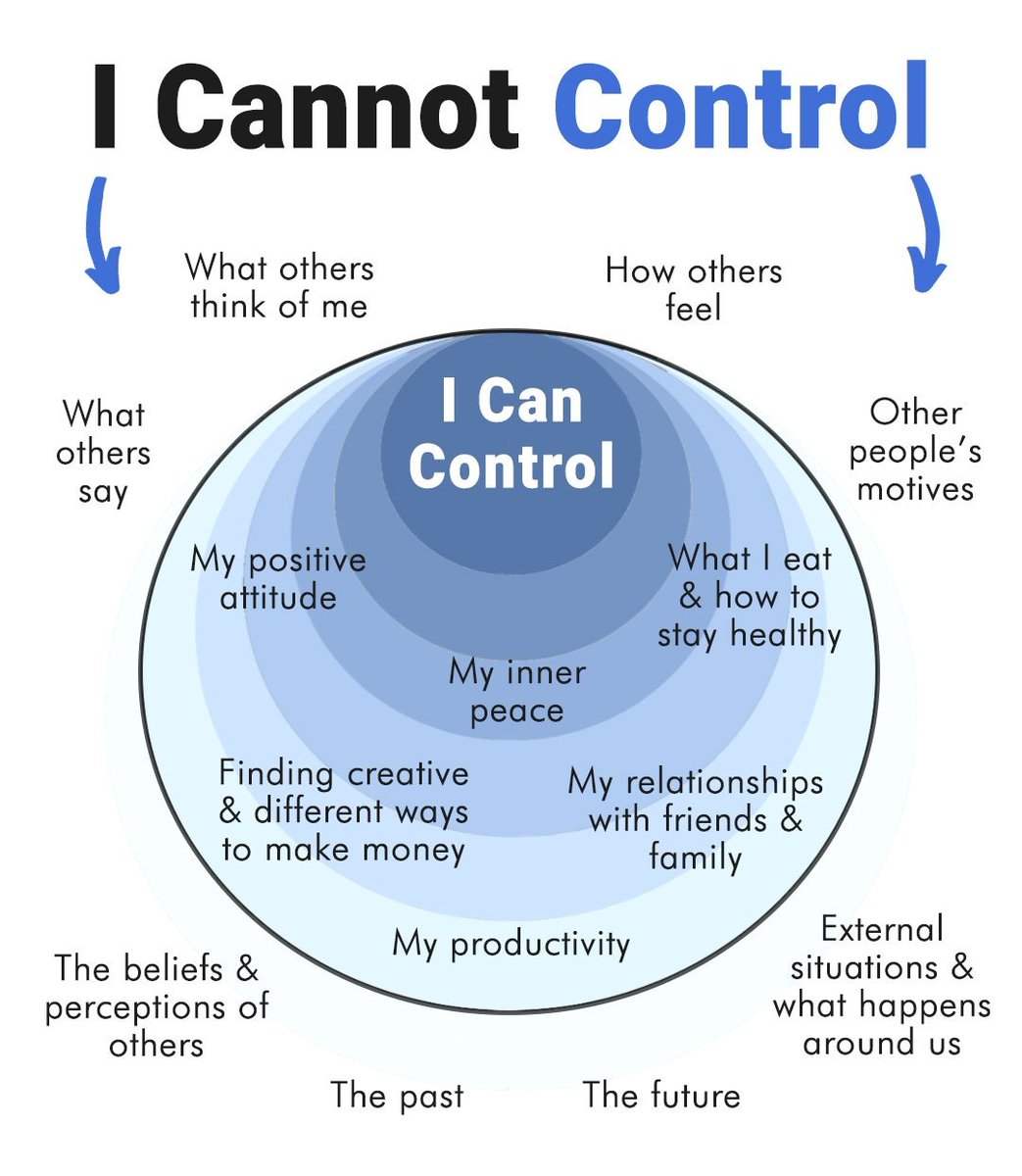 Seek Wiser (@seekwiser_) on Twitter photo 