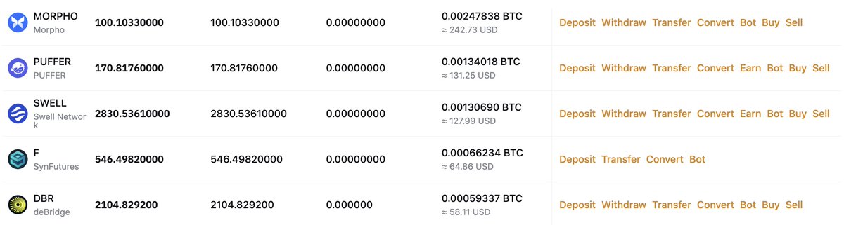 mactom 🌶 tweet media
