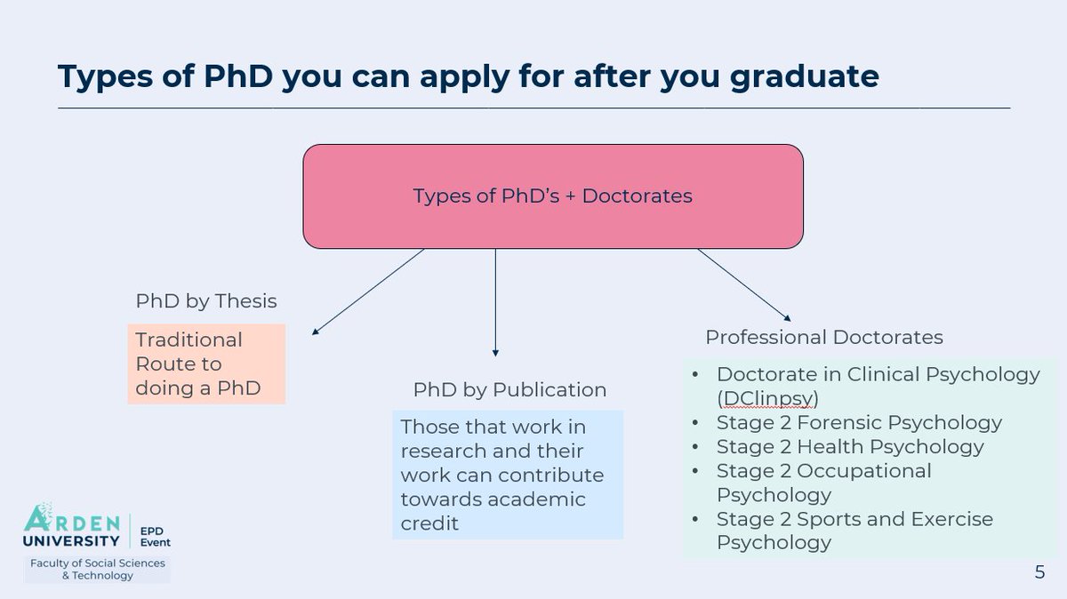 AU FoSST EPD Event tweet media
