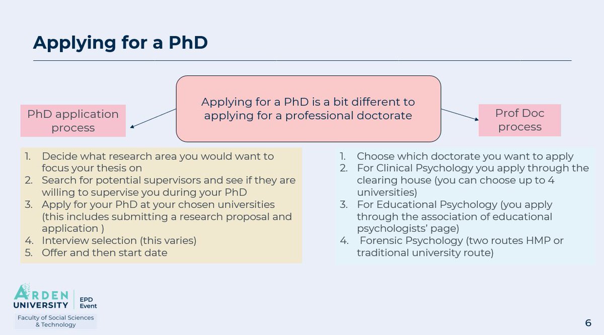 AU FoSST EPD Event tweet media