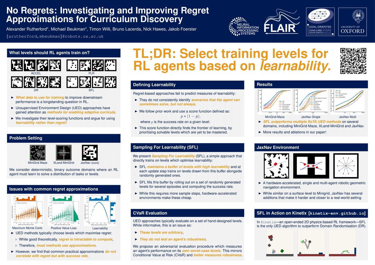 alexrutherford0's tweet image. Hello! I'll be at NeurIPS next week presenting our work on using learnability to select levels for RL autocurricula. If you're there, I would love to chat about curricula and RL generalisation more broadly. Please DM if you'd like to grab a coffee :)
