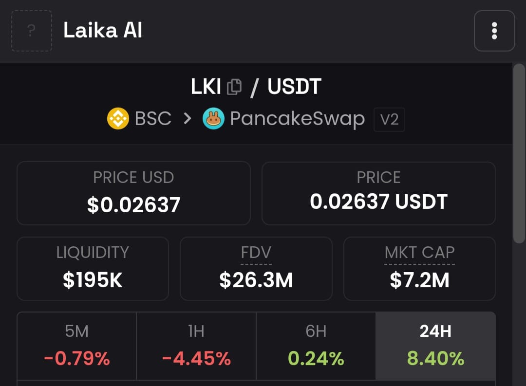 Samurai_CZ's tweet photo. ◾️Bought @SUI_agents  (suiai):

Only AI token on SUI. This is a 5M FDV coin

Listed on mexc , Gate , Uniswap 

https://t.co/0w6CLIAciG

◾️Bought some @staderlabs (SD):

SD Utility Pool :Contribute to Ethereum decentralisation by delegating your $SD to the Pool and receive double digit rewards!

Maybe next binance listing competitors.

https://t.co/Ntj46Ozeby

▪️Bought some $SDM @Shieldeum

Shieldeum is an advanced #Ai powered #depin Securing The web3 world 

https://t.co/GNzVcRG15T

▪️Bought @Laika_ai launches Enterprise API Solutions.50% of API revenue allocated to $LKI token buybacks and burns

https://t.co/Z6D6fYMLHb

▪️Bought $PIXFI ( @pixelverse_xyz)

https://t.co/LNBIiXwwTE

integrating with BASE, supported by the BASE Foundation. And  New Game Launch in December

▪️ Bought  @SharpeLabs $SAI it's AI project very low market cap it comes in AI agents category add according to your risk capacity 

https://t.co/vHfISakrmI

#DYOR