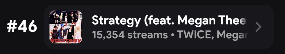 haewonssbae's tweet photo. https://t.co/IFgQYcmNtn Global song chart @ 19:28 KST:

#46 Strategy feat Megan (15,354 streams)
 
it’s rising fast but we need to aim really high if we wanna meet our goals STREAM https://t.co/cAtI0RAuTV