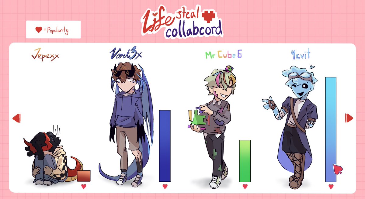 — Lifesteal Collabcord: Interest Check ✨

We’re doing a survey based on how many people would apply for each Lifesteal SMP members
If you’re interested into applying to future collabs, please answer the form below

【 RTs appreciated 】

🎨: <a href="/YakuuHi/">Yakuu 🥖</a> 
🔗: forms.gle/VN88F7ffzeG6Ag…