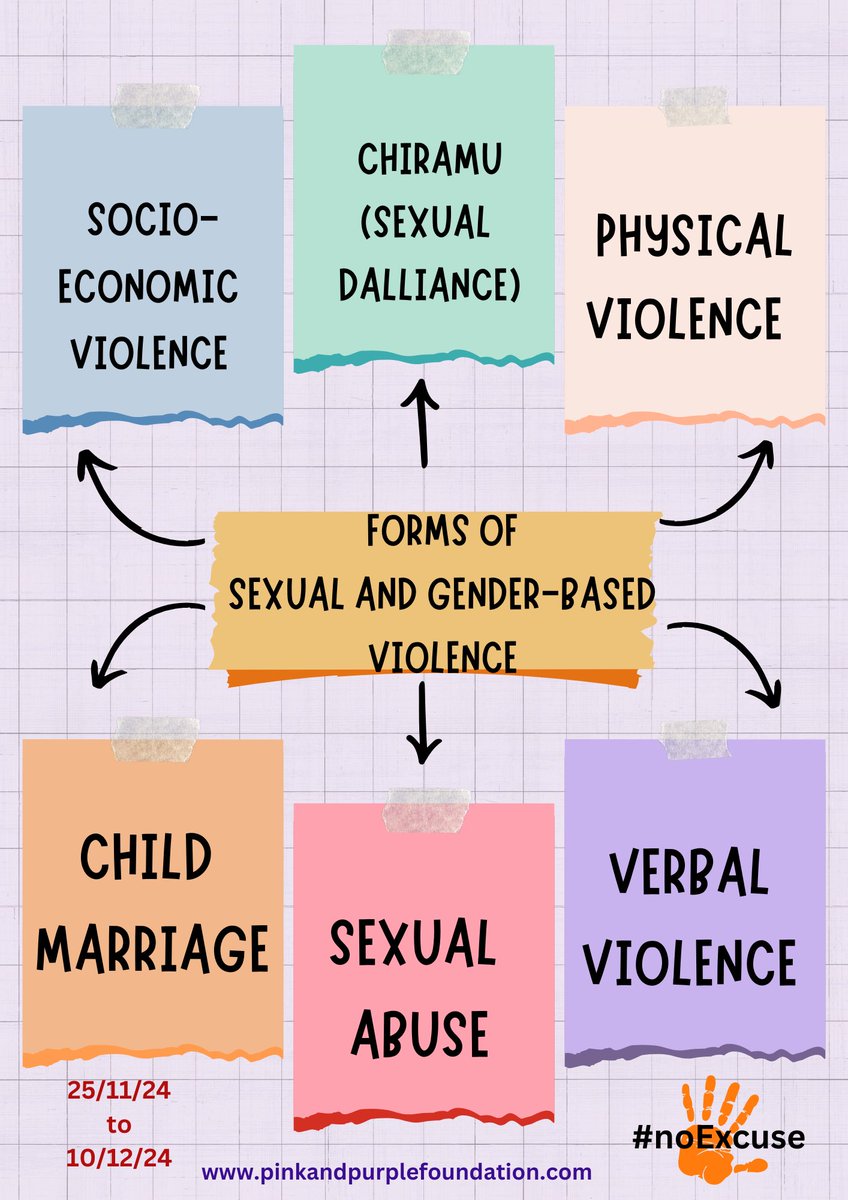 Pink And Purple Foundation tweet media