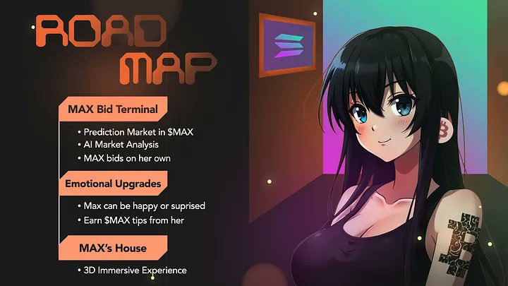 前言:
$MAX 是基于 Distilled AI 框架构建的 AI。她的大脑正在开发中，并且每天都在进化。她的代币是 $MAX，这是她产品生态系统的实用代币。

项目启动:
Oraichain正在推出其无代码 AI 代理框架Distilled AI，这是一个使用“通过可信执行环境 (TEE) 进行机密计算”的工具包，用于存储 AI