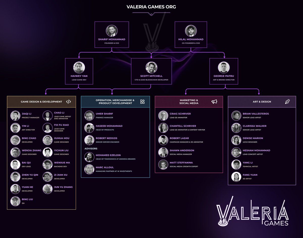 GameFi Edge tweet media