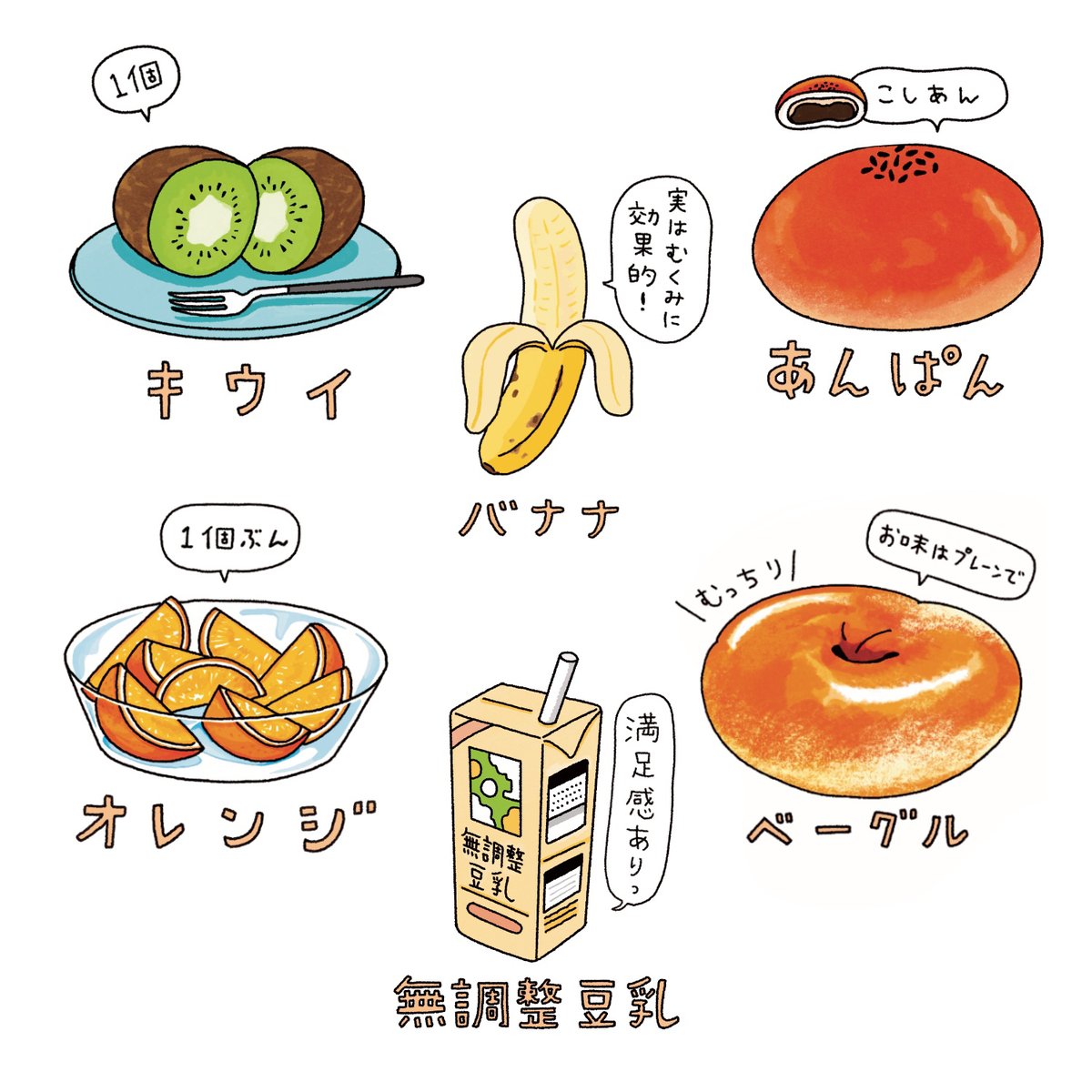 【お仕事】
絶賛発売中!「神やせ掛け算ダイエット 5kgやせて10歳時を巻き戻す食事術」のイラストを担当いたしました🍙
「神やせ」に関わらせていただくのは今作でなんと三作目⭐️カバーを取った表紙もたくさんイラストを使っていただいてます❤️