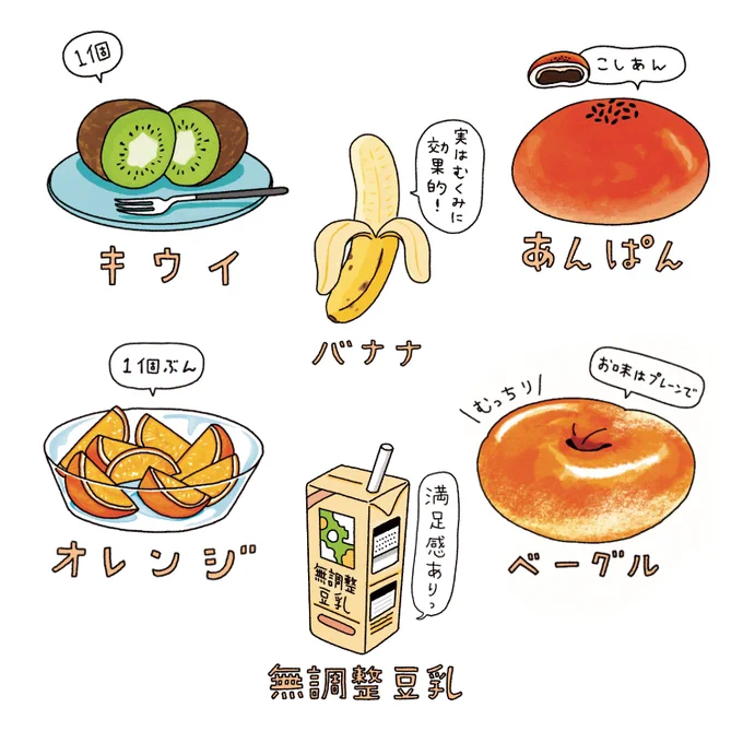 【お仕事】
絶賛発売中!「神やせ掛け算ダイエット 5kgやせて10歳時を巻き戻す食事術」のイラストを担当いたしました🍙
「神やせ」に関わらせていただくのは今作でなんと三作目⭐️カバーを取った表紙もたくさんイラストを使っていただいてます❤️ 