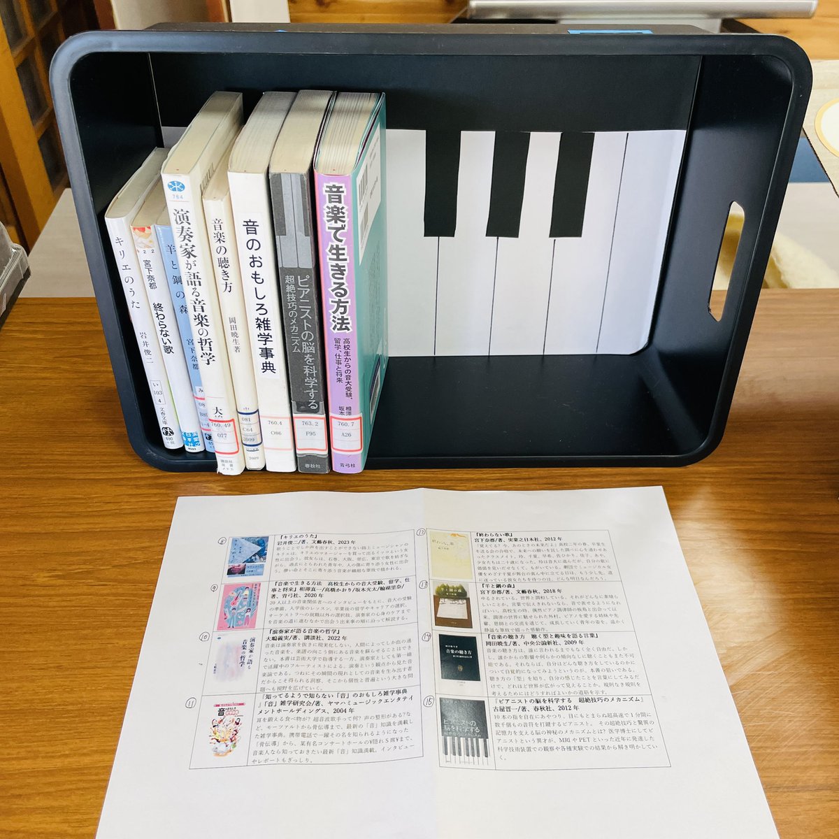 mani_lab's tweet photo. 一箱ライブラリー企画、前半2日間終了。本棚に本や箱が並び、明るいコーナーがロビーの一角にできていました。

／ 
12/4、5、7、8（13:00-17:00）
＼

#京都女子大学 #司書課程 #京都 #下京区 #ブックイベント #下京いきセン #いきセン #音楽 #芸術 #本好きな人と繋がりたい https://t.co/FndaDHnFOi
