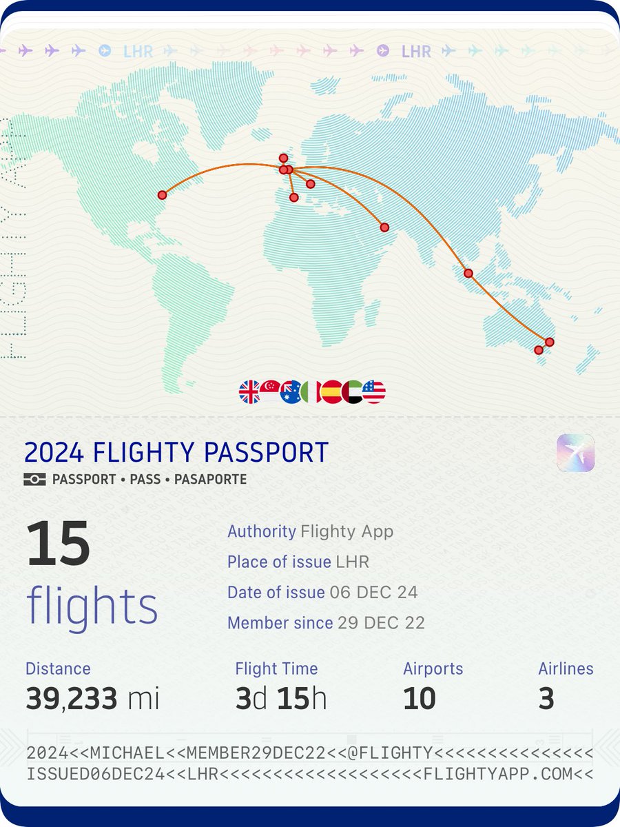 Ventured  a little further afield in 2024! 
Can’t see me ever travelling these distances again! 
So grateful to the air miles! 
✈️🍾🥂🍾🥂☀️
What will 2025 hold?
