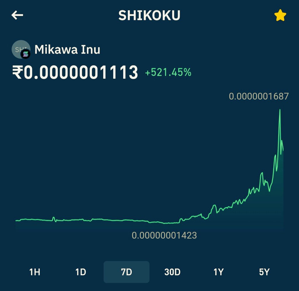 srmindian's tweet photo. Do not forget and buy it firmly, otherwise you will incur a loss

Buy @ShikokuSolana https://t.co/Ud4SMVmDdk