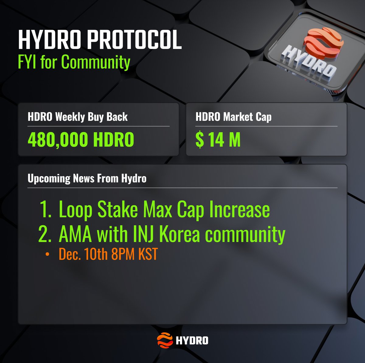Hydro Protocol tweet media