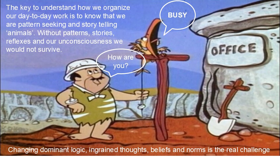 Sinterklaas avond: Monsterfile voorspeld en toch de auto pakken: 'We hebben sterk gewoontegedrag'.
We zijn pattern seeking animals. Wat kunnen we doen om te veranderen?  Praat mee over dit onderwerp tijdens het #Weconomics congres ‘Succesvolle Turbulente Tijden’op 3 april 2025