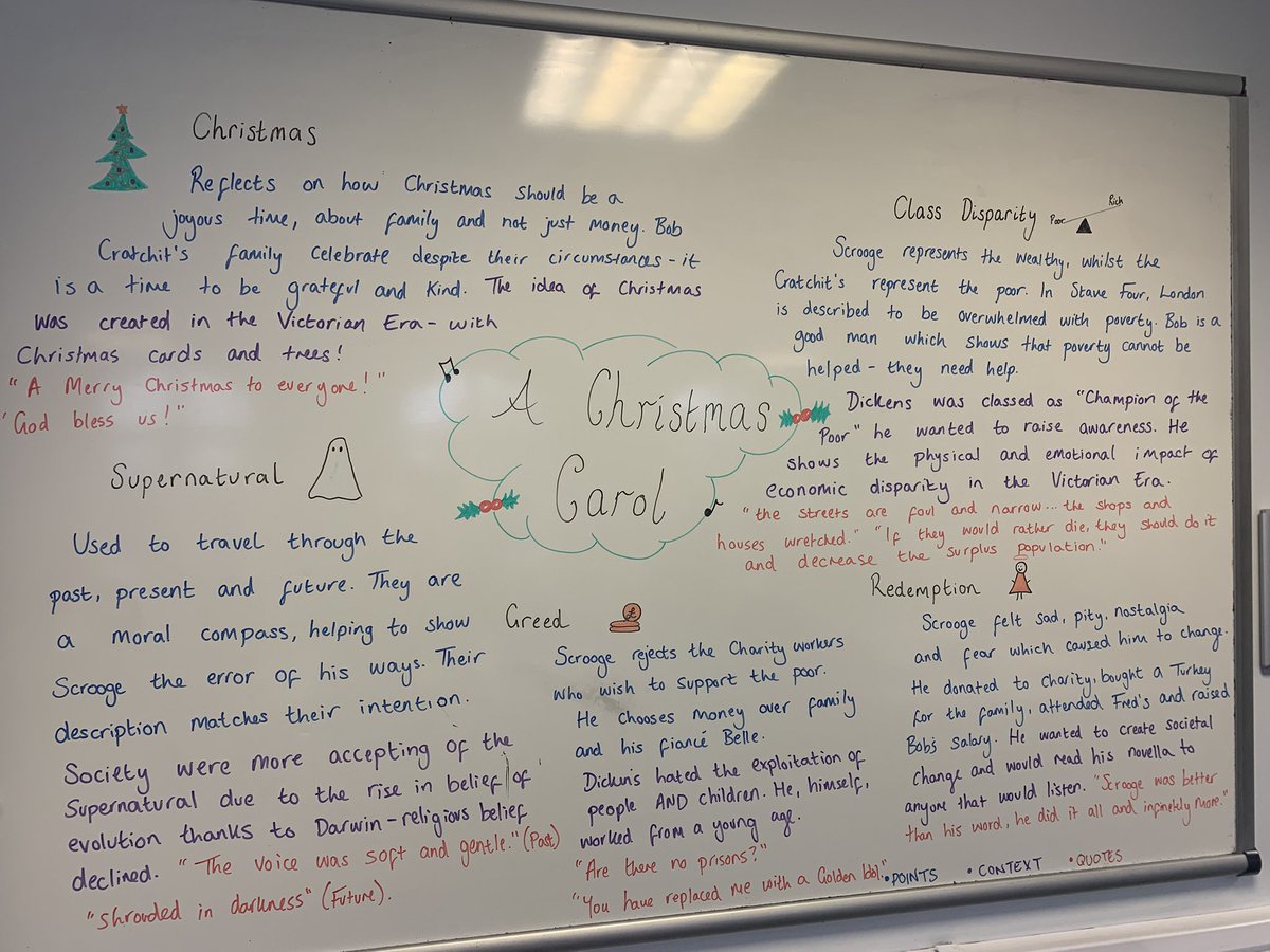 We finished reading “A Christmas Carol” today- some excellent ideas from our Year 8 discussion!