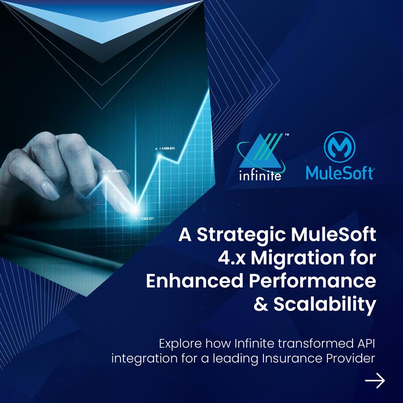 InfiniteOFCL's tweet photo. Future-proofing insurance operations!💫
We helped a global insurer modernize their ecosystem with MuleSoft, unlocking scalability, performance & seamless user experiences. ✨
Discover more:- https://t.co/Z3H5lUaEgj
#InfinitePossibilities #MuleSoft #APIMigration #Insurance https://t.co/9wornaC3Kg