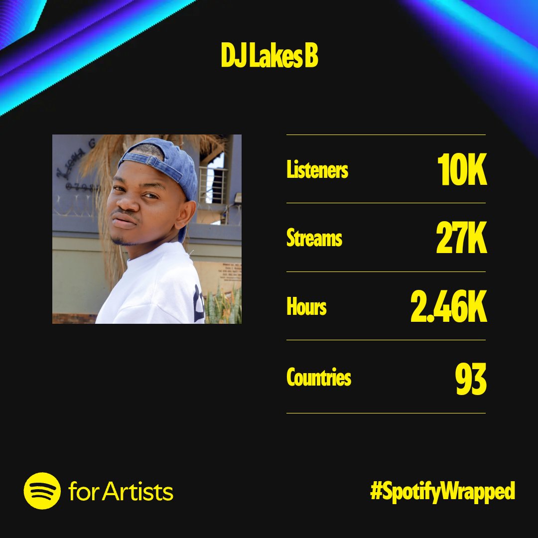 djlakesb's tweet photo. The stats may be numbers but you’re the heart behind them. ❤️ #SpotifyWrapped2024 https://t.co/2QdYlSvh1d
