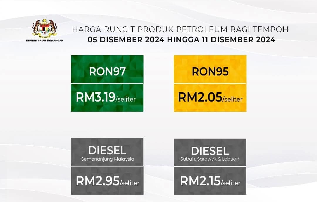 Harga minyak di Malaysia mengapa bisa murah ? 1 Ringgit ±3,600 saat ini.