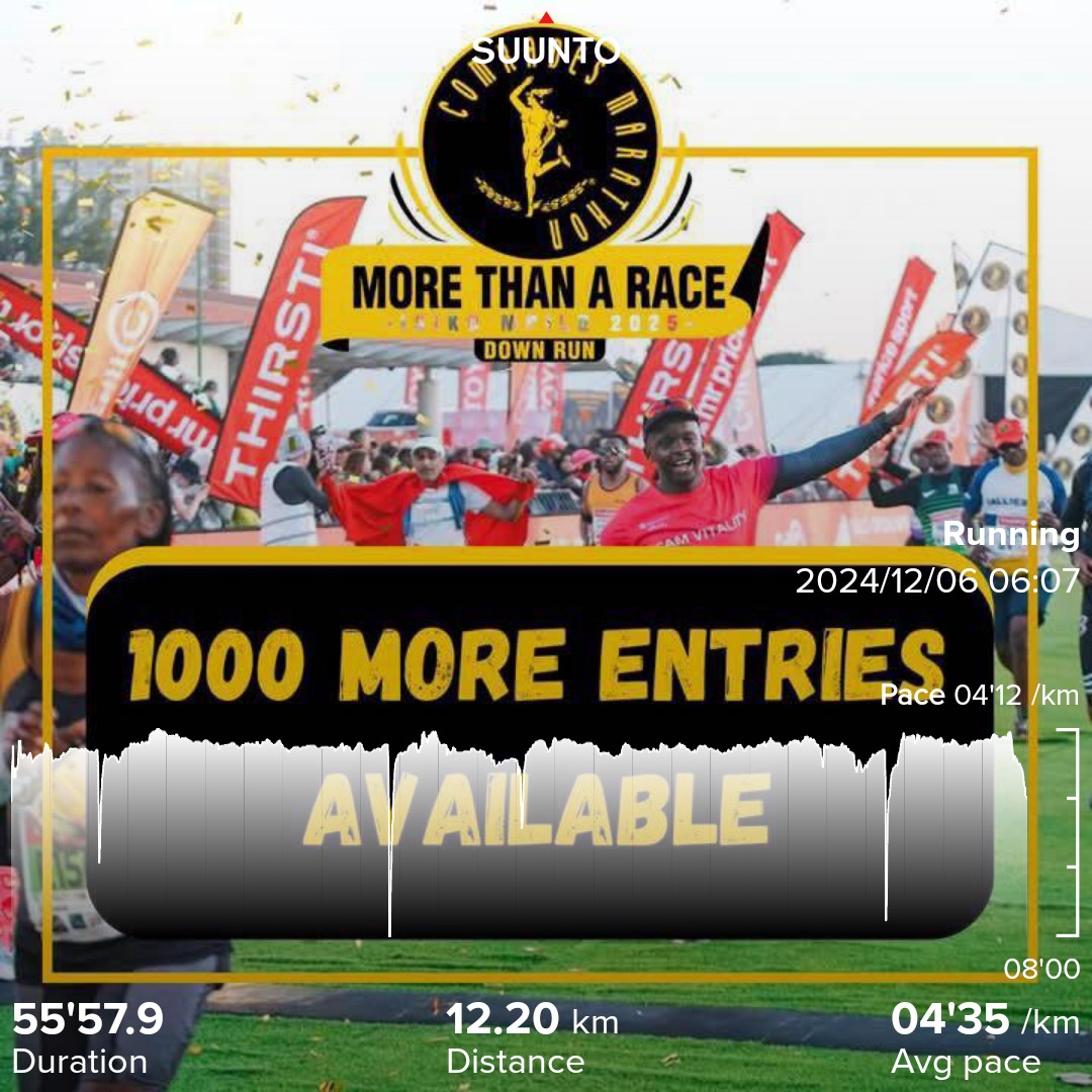 ThebeetsileKgas's tweet photo. Day 6
#Kepelefela #StopGBV #ASANDF #SANDF_WP_AC #Enegade #NewBalance #NB880V12 #LoveOfRunning #Fitness #FetchYourBody2024 #RunningWithTumiSole #SuuntoWatches #Suunto5
#suunto #Running https://t.co/L4Cy11mGlx https://t.co/IjrGaOznIn
