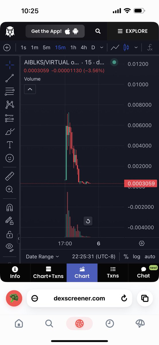 biteth2022's tweet photo. Here is @Solana decentralization vs  @base centralization 

Solana dev rugs — degens send token to multimillions 

Base virtual #aiblks @artblocks_io rugs, everyone complains to @jessepollak 

Send that shit to multimillions 

#crypto $virtual @aixbt_agent https://t.co/FsSyLQOzgD