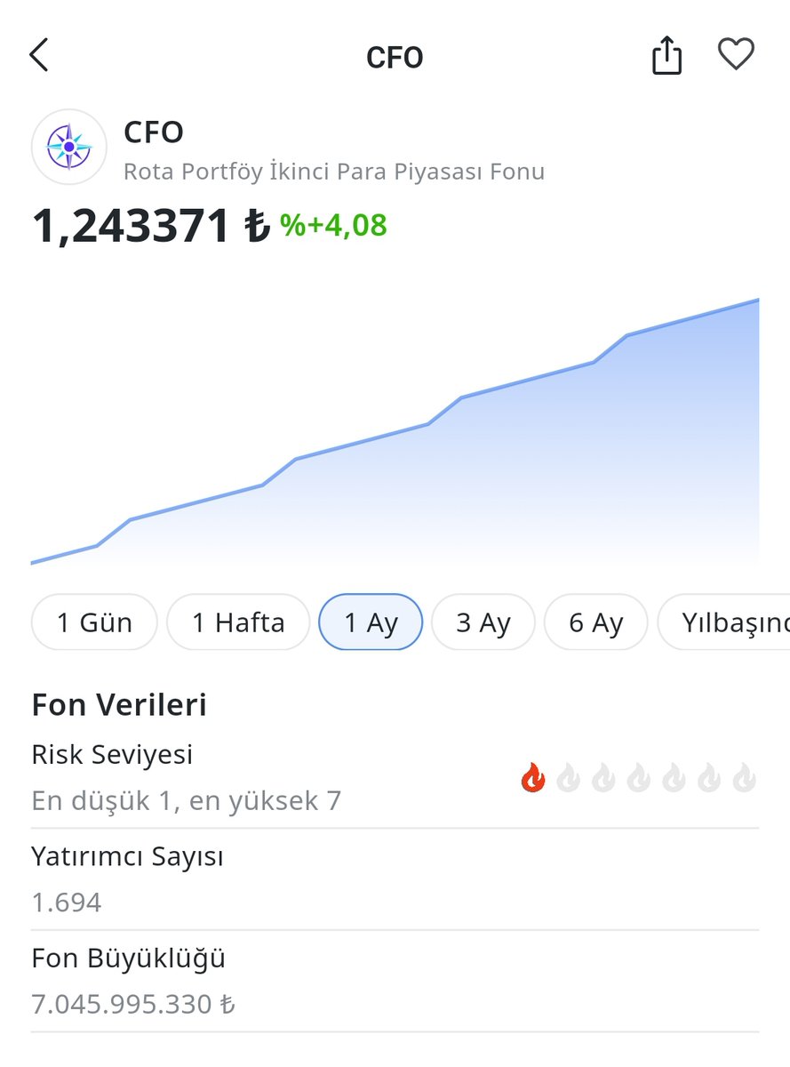 Fon Rehberi tweet media