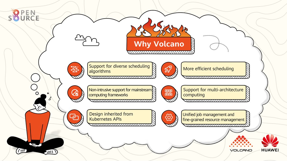 HWOpenSource's tweet image. ✔️Support for diverse scheduling algorithms
✔️More efficient scheduling
✔️Non-intrusive support for mainstream computing frameworks
…
🔔 Discover #Volcano, designed to meet these needs!
Explore now: volcano.sh/en/ #HuaweiOpenSource #CodeForAll #unlimitedpossibilities…