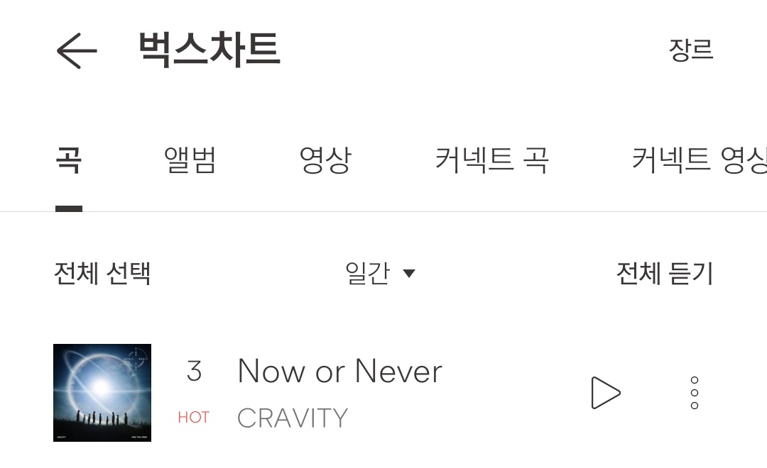 💫벅스 일간 차트💫
Now or Never 3위🥳🎉

열심히 스밍&amp;다운해 주신 러비티 덕분에 벅스 일간 차트 3위에 올랐습니다👏👏👏
계속해서 스밍 부탁드립니다❤️‍🔥

#CRAVITY #크래비티
#FIND_THE_ORBIT
#Now_or_Never