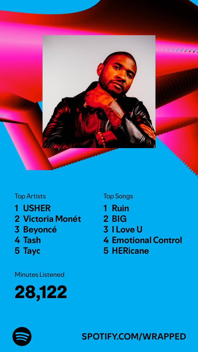 If your company has a box for Usher’s concert, feel free to invite me 😅😅😅😅