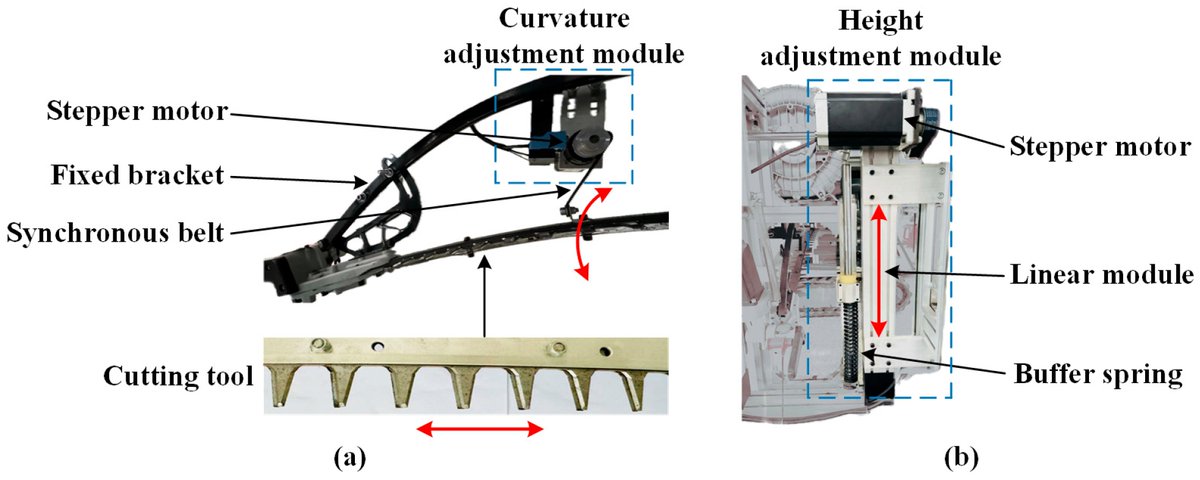 AgricultureMdpi's tweet image. 🆕 New paper published in #AgricultureMdpi!

🚜 Development and Experiment of Adaptive Oolong Tea #HarvestingRobot Based on Visual Localization

by Ruidong Yu et al.

👇 Read more about this research:
doi.org/10.3390/agricu…