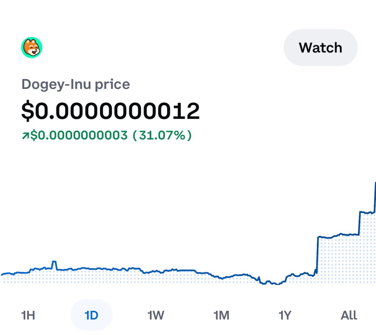 dogey inu 🚀🚀🚀🚀🚀🔥🔥
we’re getting there 🚀🚀 🌕 
matter of time ⏱⏱⏱
to the moon 🌙

#dogeyinu
#LUNC 
#USTC
#Bitcoin 
#shiba 
#ETH
#Ethereum
#ADA
#memecoins
#pooh
#XRP