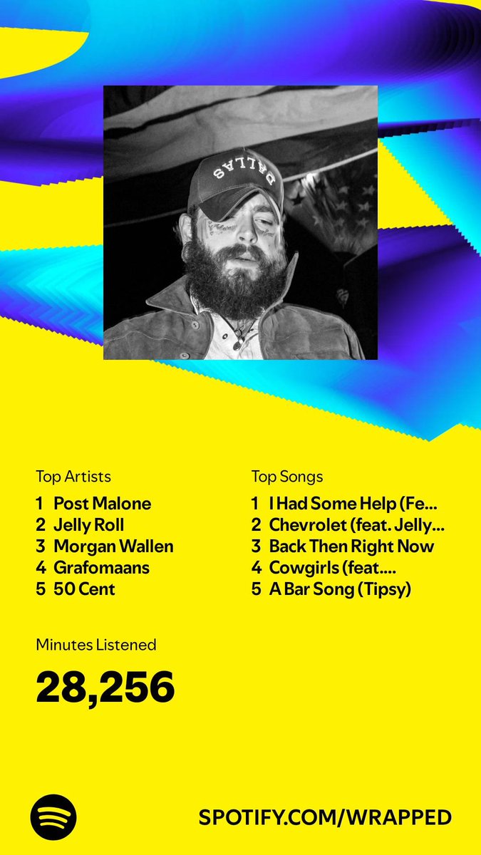 I listened for 28,256 minutes in 2024. What about you? #SpotifyWrapped