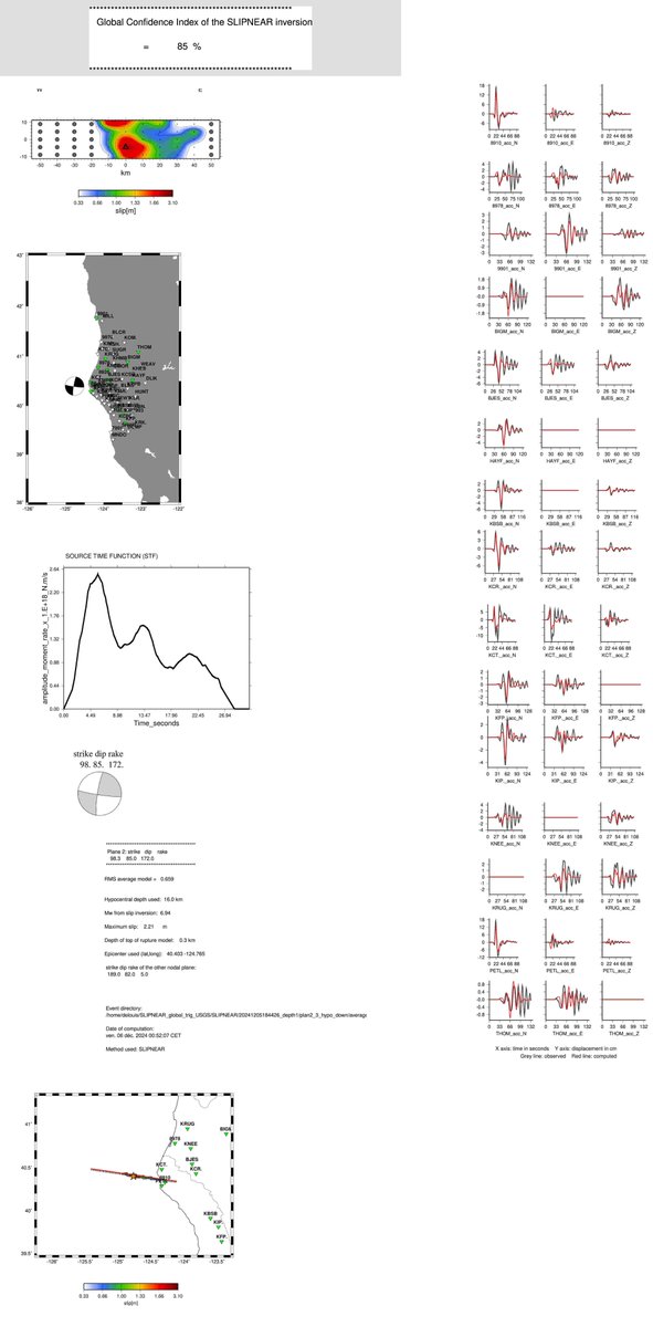 Bertrand Delouis tweet media
