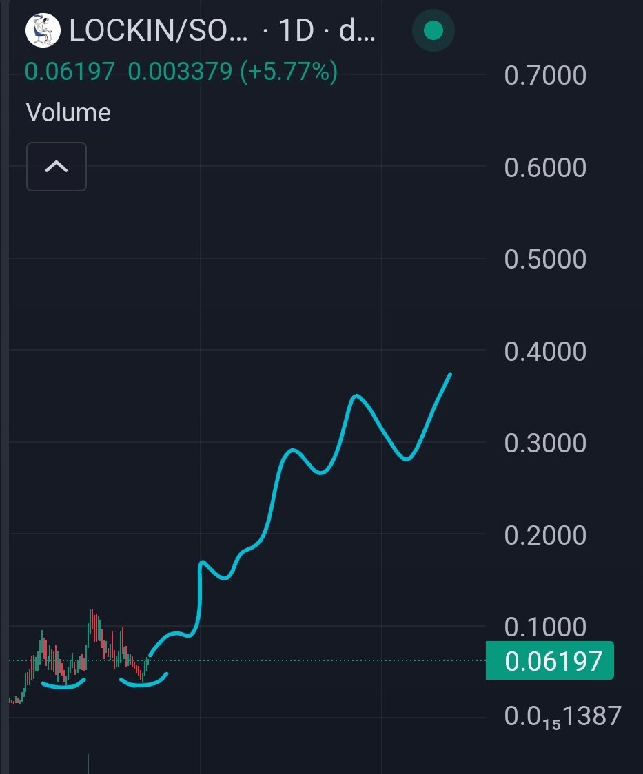 This coin will be worth billions and there is nothing you can do to change my mind