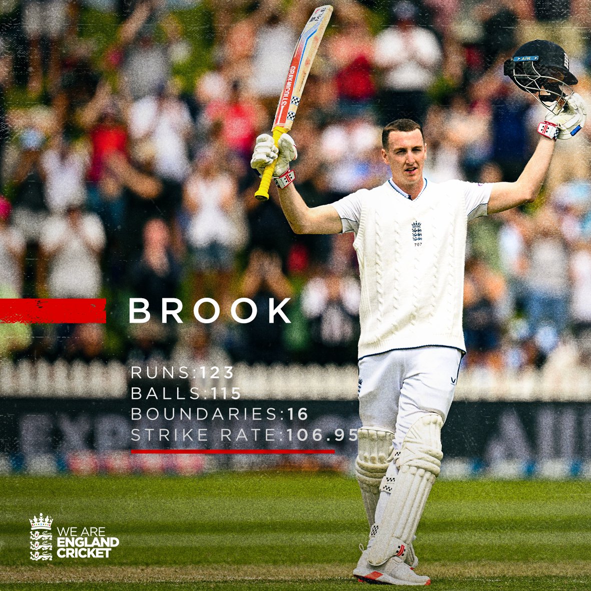 englandcricket's tweet photo. Harry Brook. From Yorkshire. https://t.co/MUtTUYZndM