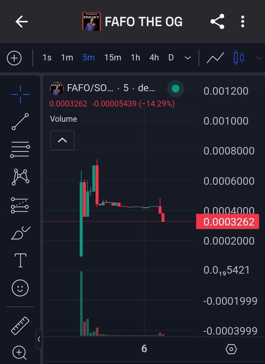 XRP Rain Dancers🕺💃🏿⛈️ tweet media