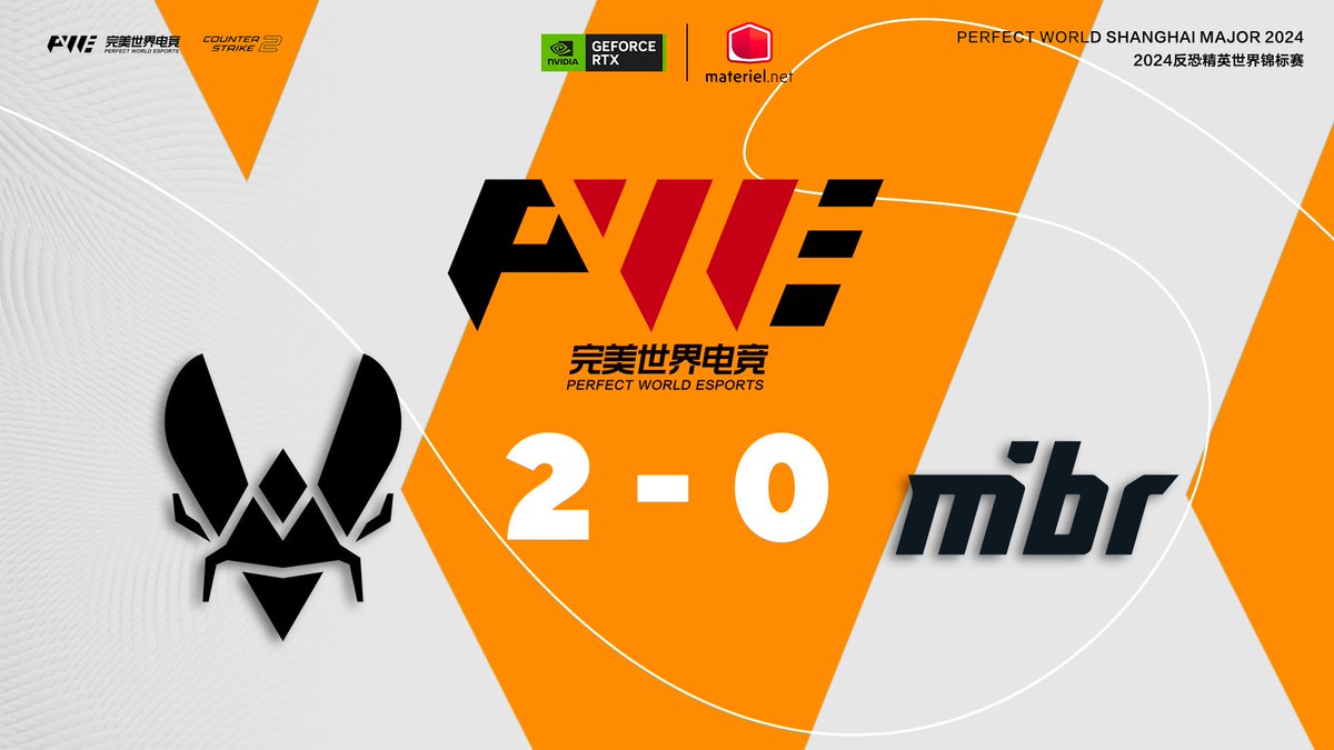 MGG__TV's tweet photo. Un BO sans aucune difficulté !

@TeamVitality se qualifie pour les playoffs de ce PW Shanghai Major sans avoir connu la moindre défaite 🐝 https://t.co/HCxC02pFZn