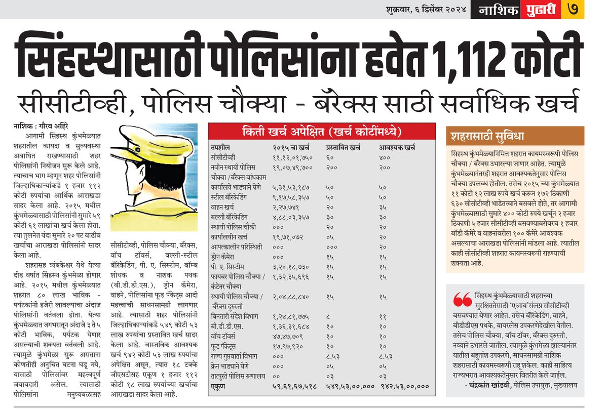 ahiregr's tweet photo. #Simhastha nashik 2026-27 @nashikpolice @pudharionline @Dev_Fadnavis https://t.co/Y6RWyVj5eb