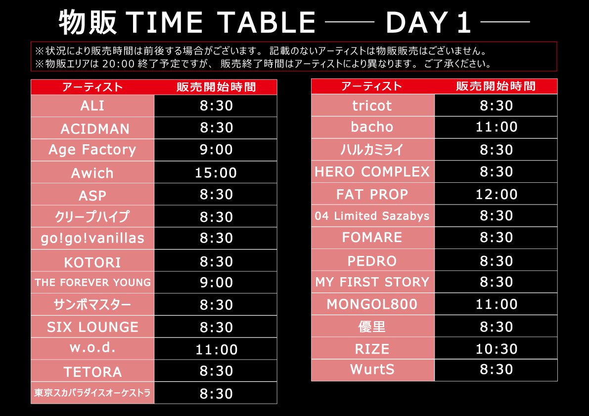 REDLINE_TOUR's tweet photo. 【GOODS info】

-- アーティストグッズ販売開始時間 --

各日画像の時間を目安に
各アーティスト販売開始予定です。
( 記載のないアーティストは物販販売はございません)

※状況により販売時間は前後する場合がございます。

※物販エリアは 20:00 終了予定ですが、 販売終了時間はアーティストにより異なります。 ご了承ください。

※アーティストの販売グッズについてはお答えできかねますので、各アーティストへお問い合わせください。

#REDLINE
